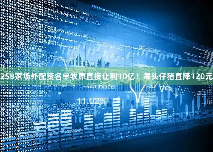 258家场外配资名单牧原直接让利10亿！每头仔猪直降120元